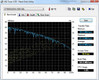 Systeminfo HDTune