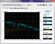 HD Tune 76 MB/s read