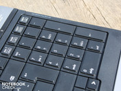 Numeric keypad