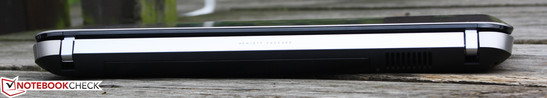 Rear: No interfaces