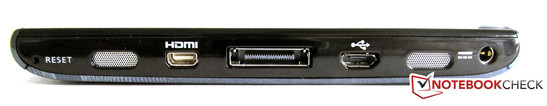Reset button, HDMI, docking station connector, microUSB, AC