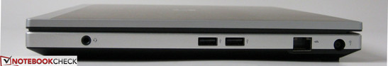 Right: 3.5mm combo audio jack, 2x USB 2.0, Gigabit Ethernet, Power jack