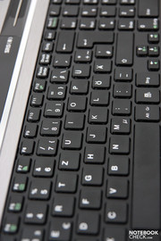 Full keyboard.