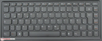 The known AccuType keyboard is installed