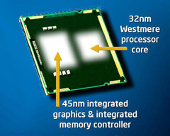 iSuppli: More notebooks to incorporate graphics-enabled processors starting this year iSuppli: More notebooks to incorporate graphics-enabled processors starting this year