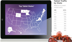 Turns out Maine was the top state for Tablets usage in September Turns out Maine was the top state for Tablets usage in September