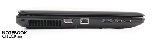 Left: Kensington, Ethernet, VGA, 3 USBs (NO eSATA!)
