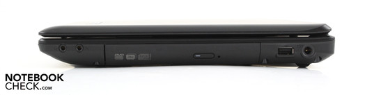 Right: Line-out, microphone, DVD burner, USB, AC