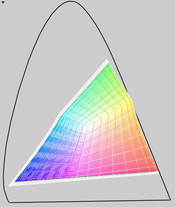 MBP 17 (transparent) versus RGB MBP 17 (transparent) versus RGB