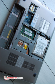All components at a glance.