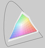 RGB (t) vs. MBA 2009