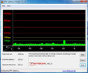 System info DPC Latency Checker