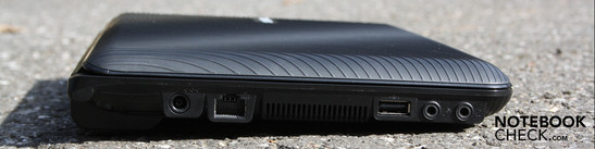 Left side: AC, LAN, USB, Audio