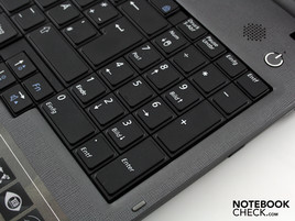Numeric keypad