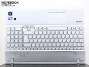 Keyboard