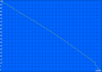 WLAN surfing: 355 min.