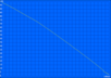 Idle with HD4250 279 min