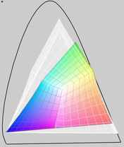 Studio XPS 16 (transparent) versus MBP 17 Studio XPS 16 (transparent) versus MBP 17