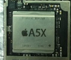 iPad 3 to be powered by A5X chip?