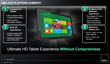 AMD Z-60 AMD Z-60