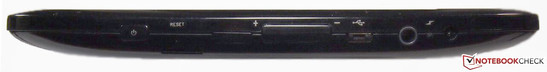Right: Power button, reset, volume, USB 2.0, audio, AC-in