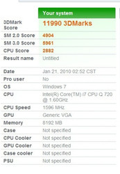 Dell Vostro V13
