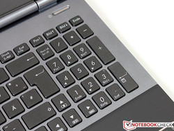 Numpad