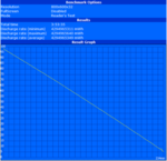 Maximum Battery Runtime (Reader's Test)