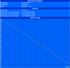 Maximum battery life(BatteryEater Readers Test)