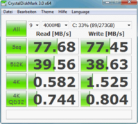 Crystal Disk Mark 77 MB/s read