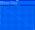 Min Battery Life  (Classic Test)