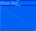 Minimum battery life (Classic Test)