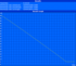 Minimum battery life (Classic test))