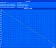Min Battery Life (Classic Test)