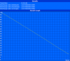 Min Battery Life (Classic Test)