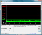 DPC Latency