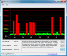 DPC Latency Checker: Hohe Werte bei (De-)Aktivierung von Webcam, Wlan oder Bluetooth