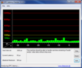 DPC Latency