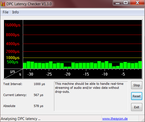 DPC Latency