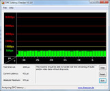 DPC Latency