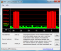 DPC Latency Checker: high latency values for turning Bluetooth and WiFi on/off