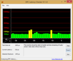 DPC Latency