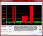 DPC Latency Checker Dell Vostro 3550: Red spikes when FN functions are used