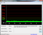 DPC Latency