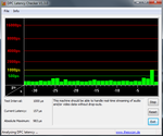 System info HDTune