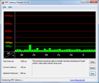 DPC Latency