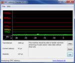 DPC Latency Checker Dell XPS 15-L502x