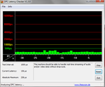 DPC Latency