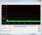 DPC Latency