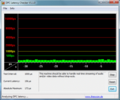 DPC Latency Checker: Sony Vaio VPC-EF2S1E/BI